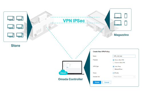 img-supporto-vpn