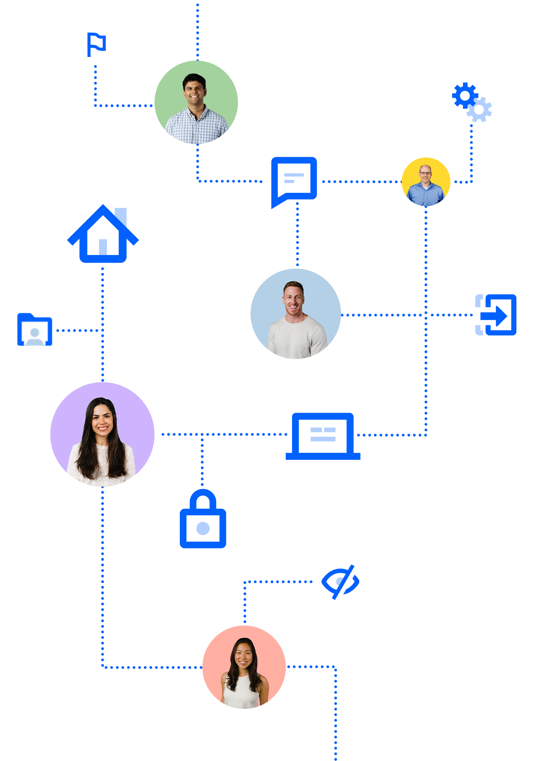 schema-collaborazione