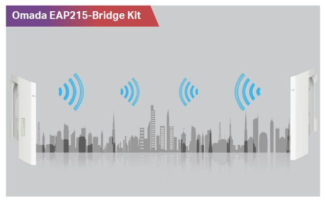 OmadaEAP215-BridgeKit