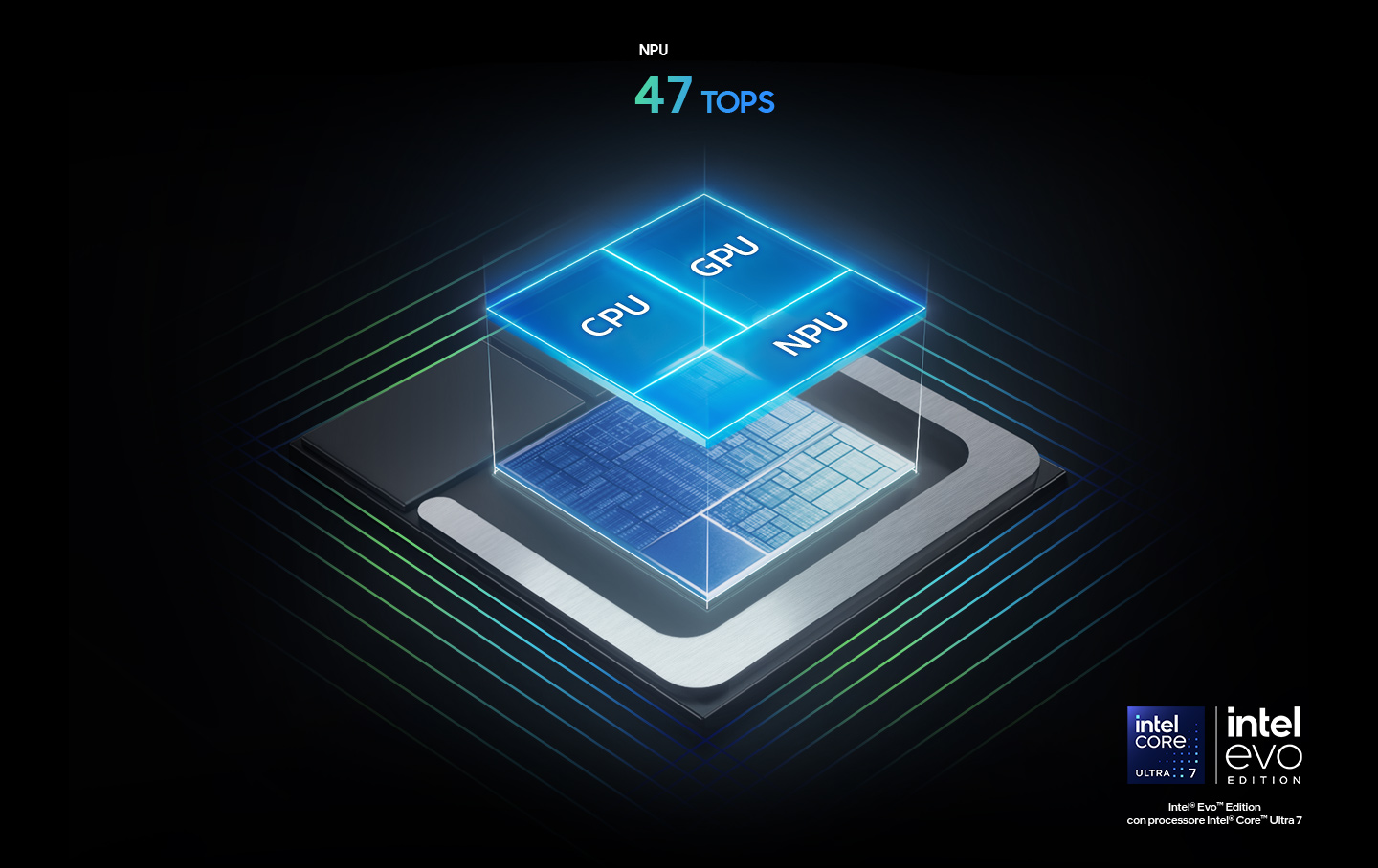img3-GalaxyBook5Pro Rappresentazione grafica di un chip Galaxy Book5 con AI, GPU, CPU e NPU evidenziati