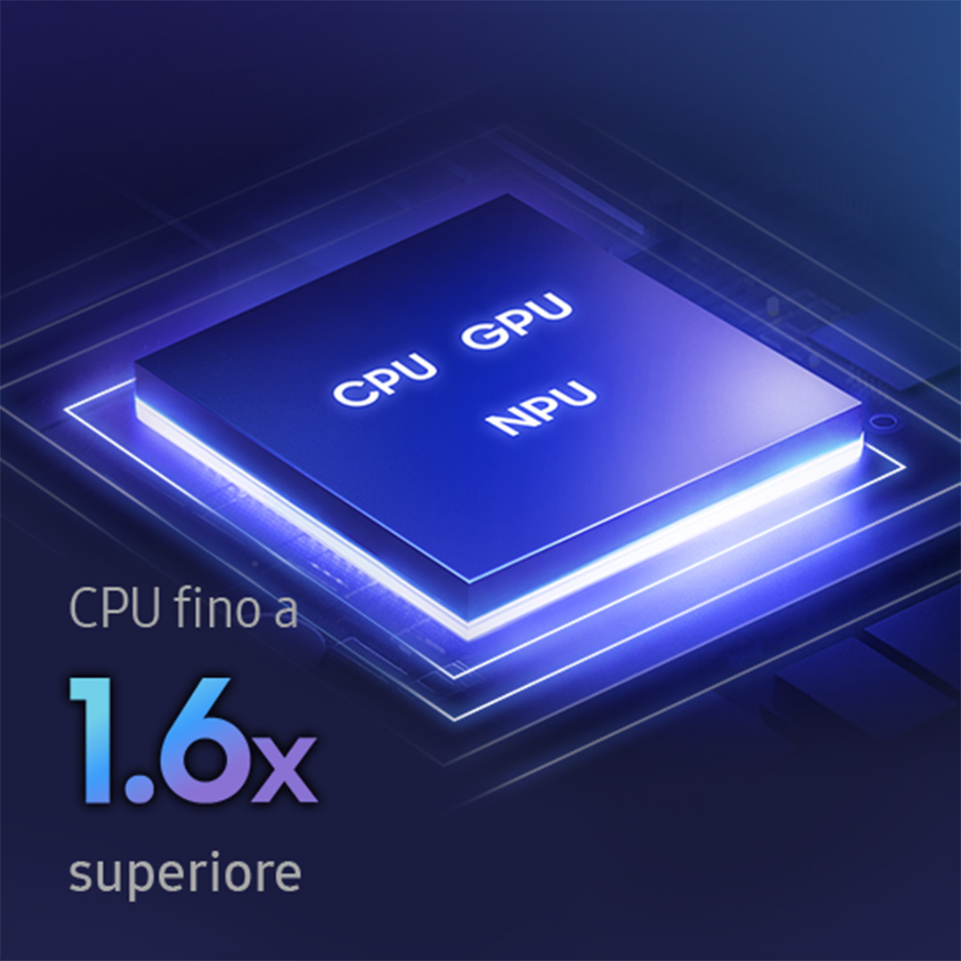 Chip CPU GPU NPU del Galaxy Book6 Pro con prestazioni 1.6x