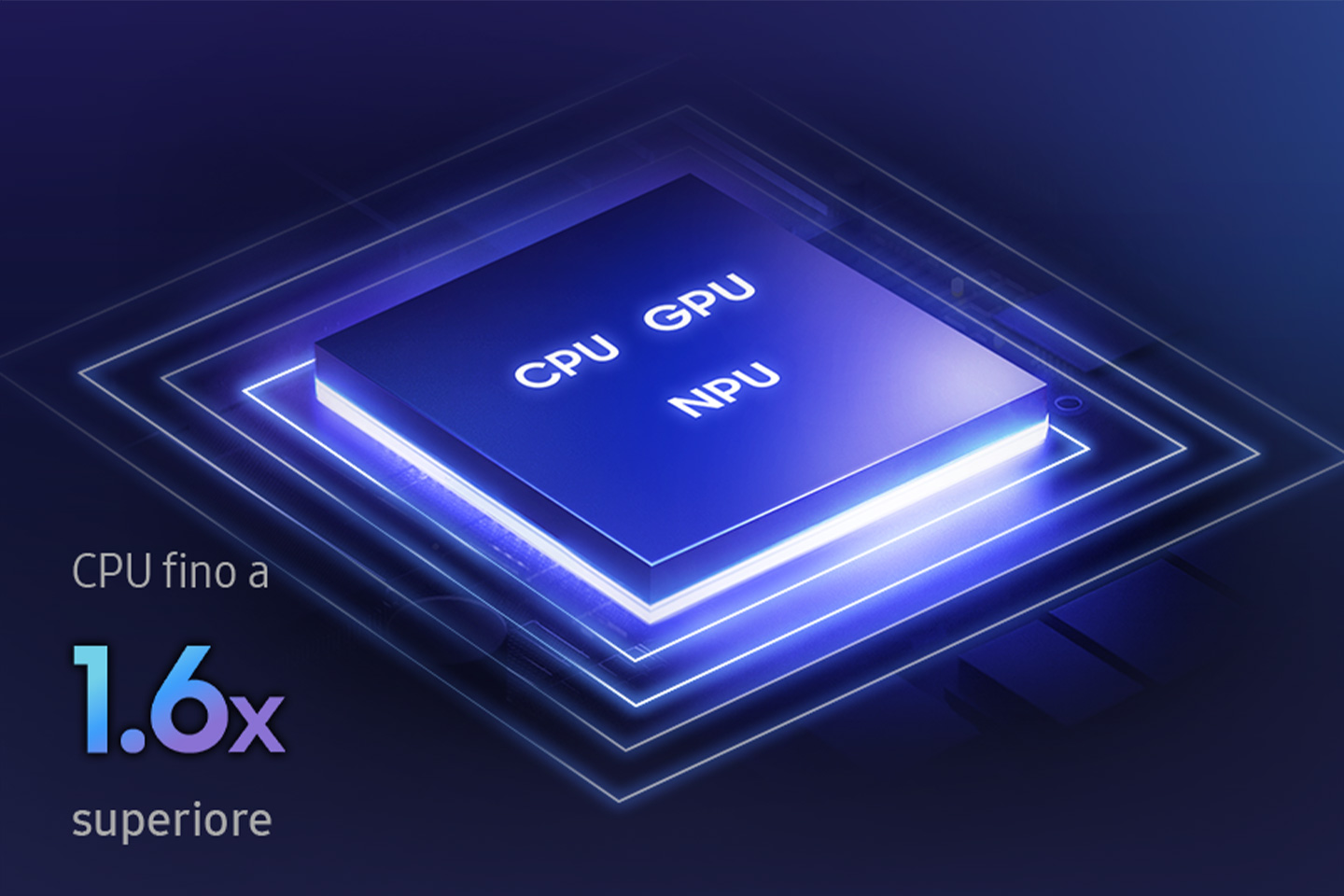 Chip CPU GPU NPU del Galaxy Book6 Pro con prestazioni 1.6x