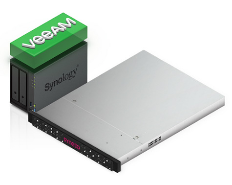 singolo nodo con SW di Backup